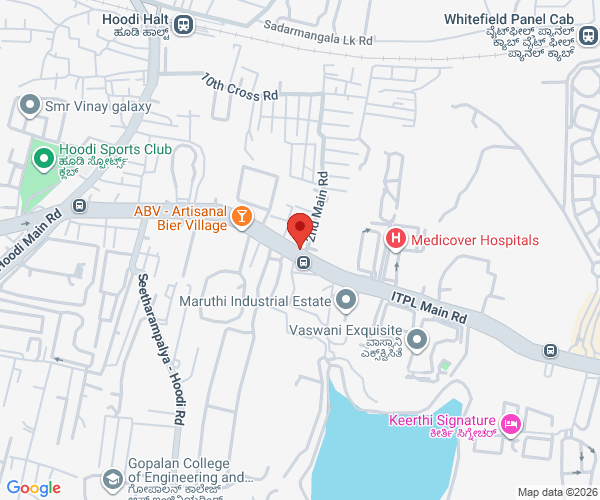 Map of Aura Homoeopathy